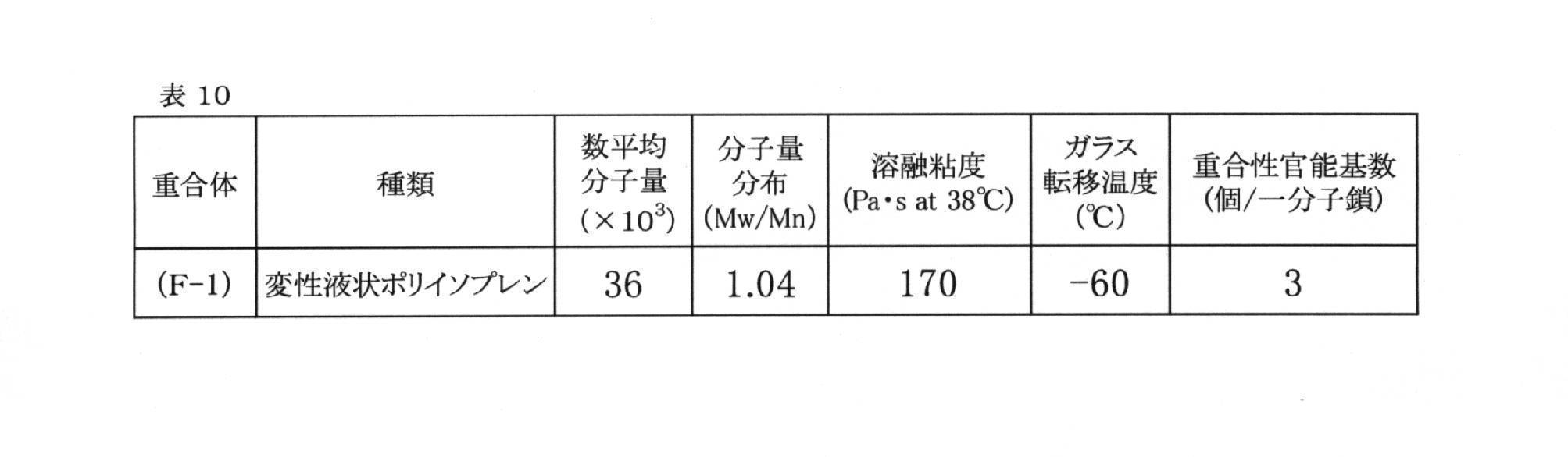 Figure JPOXMLDOC01-appb-T000011