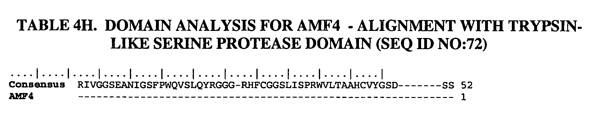 Figure US20050153305A1-20050714-P00001