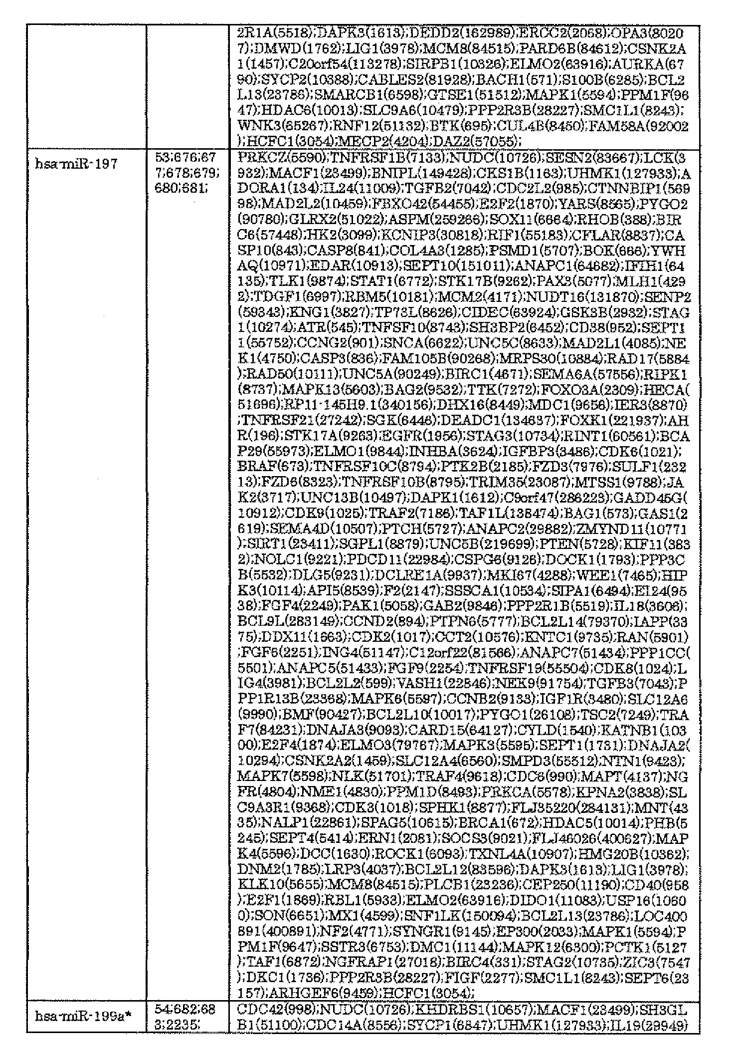 Figure imgb0069