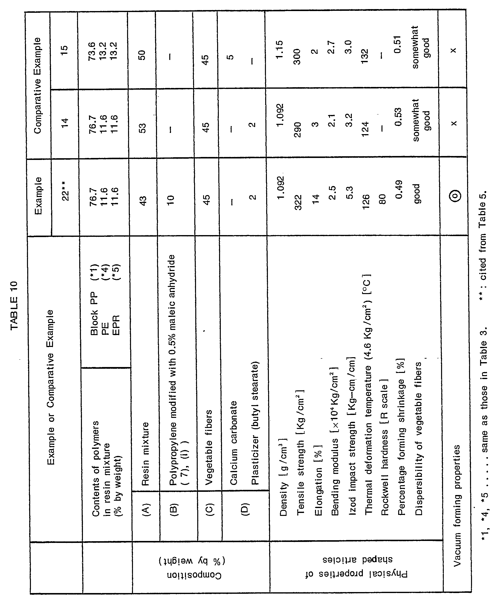 Figure imgb0010
