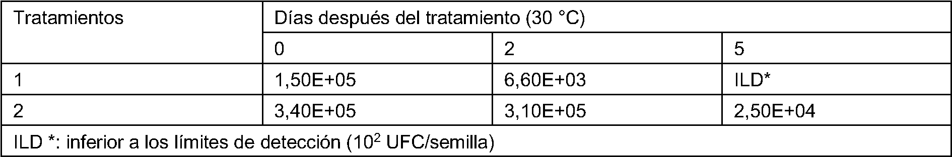 Figure imgf000027_0002