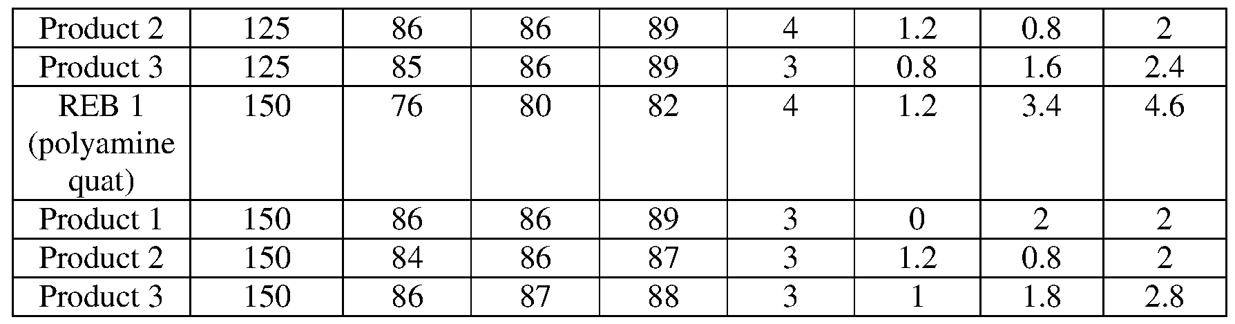 Figure imgf000015_0001