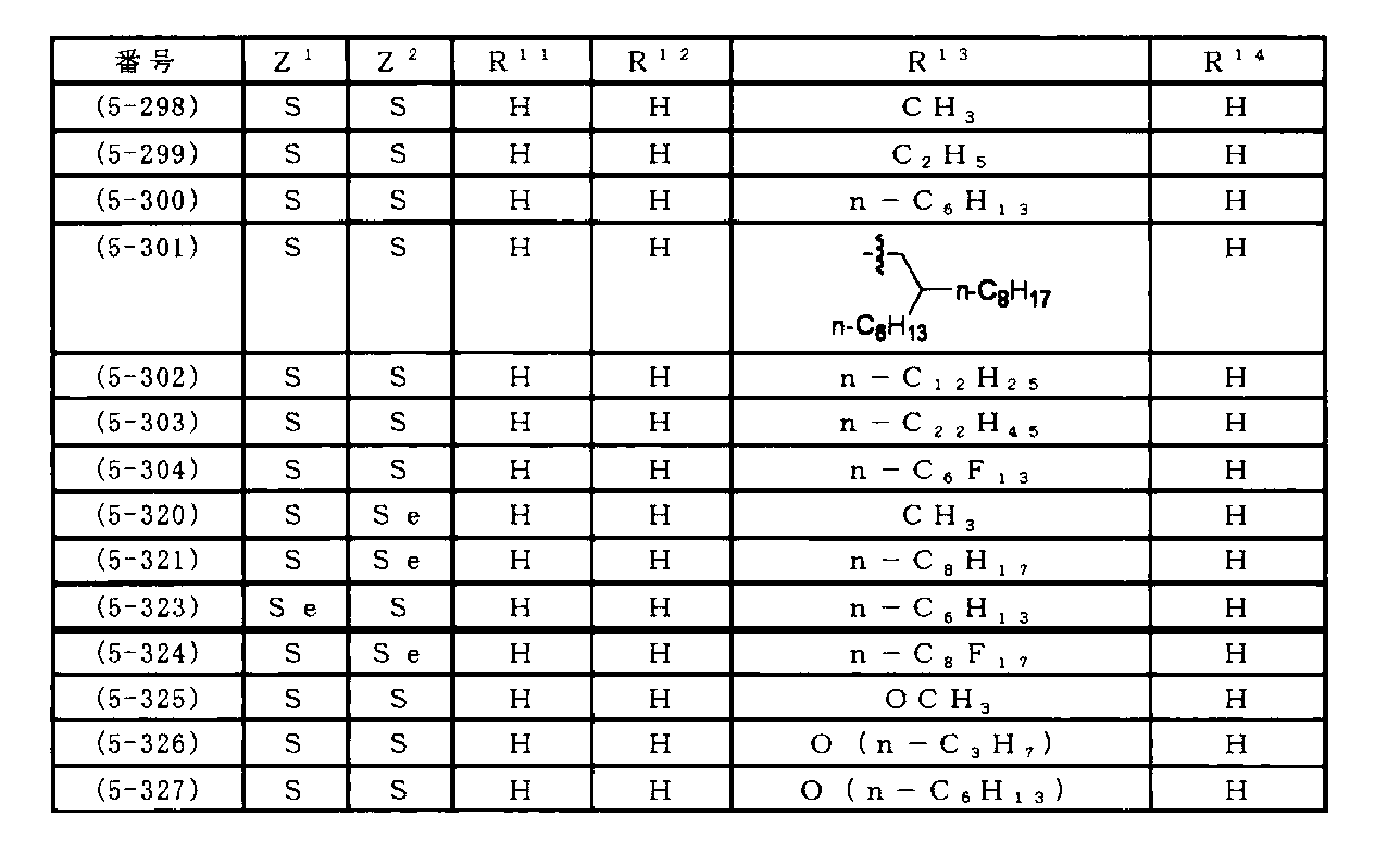 Figure JPOXMLDOC01-appb-I000079