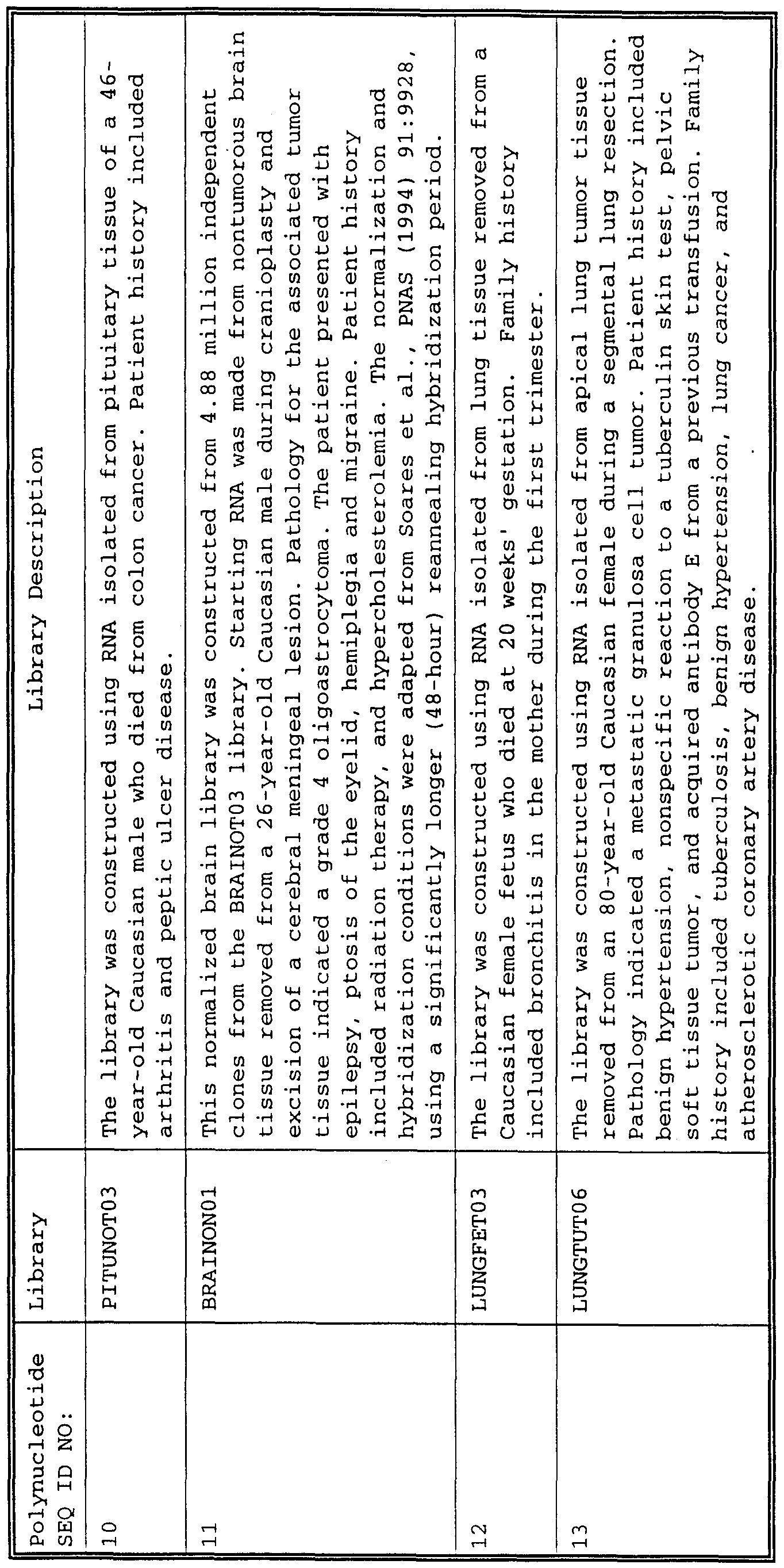 Figure imgf000066_0001