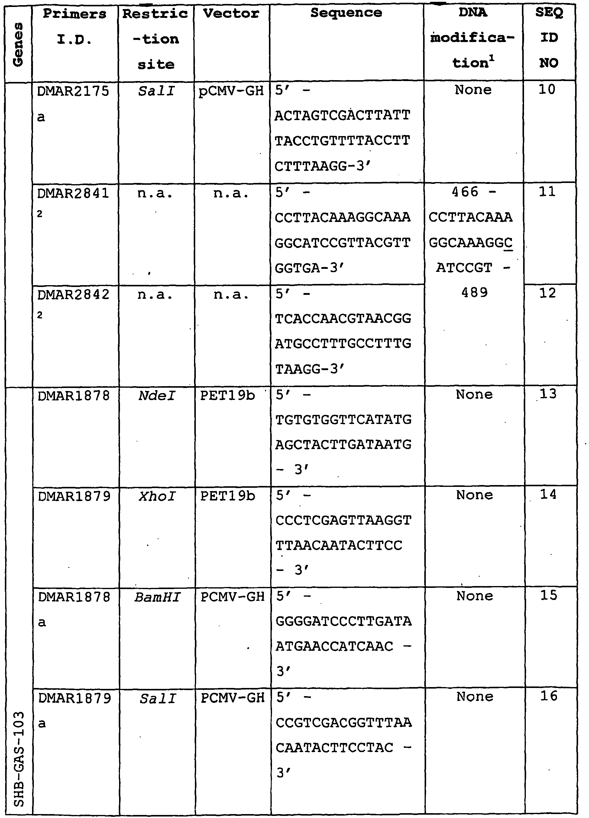 Figure imgb0002