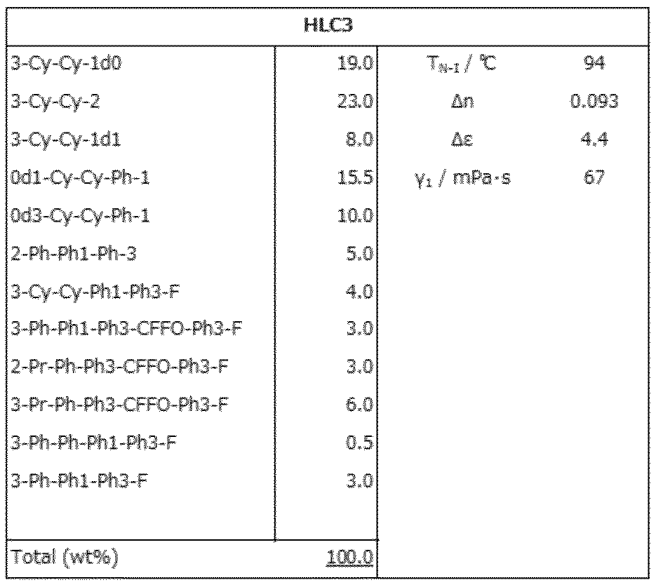 Figure JPOXMLDOC01-appb-T000155