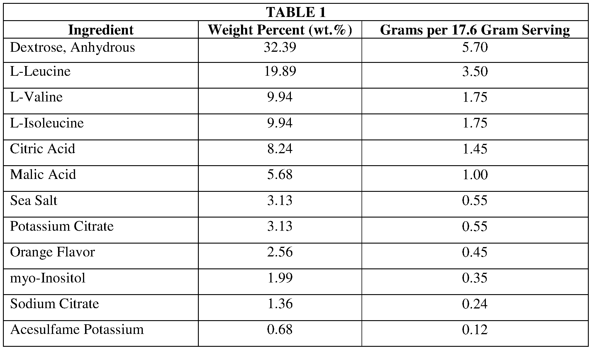 Figure imgf000013_0001