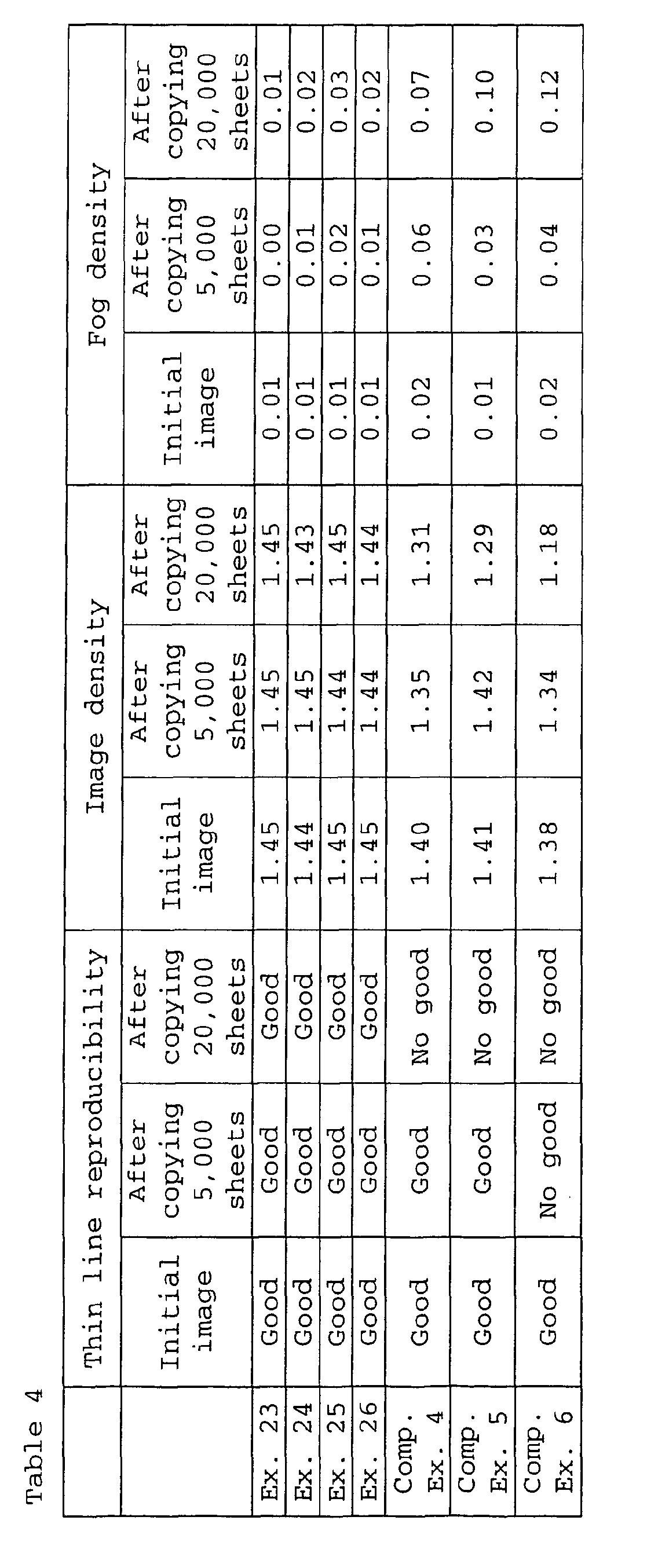Figure 00900001
