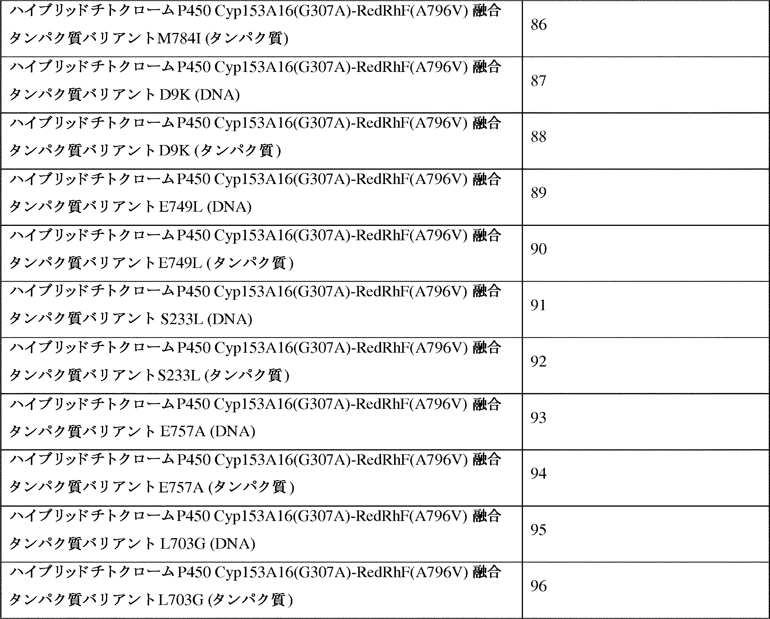 Figure 0007564800000020