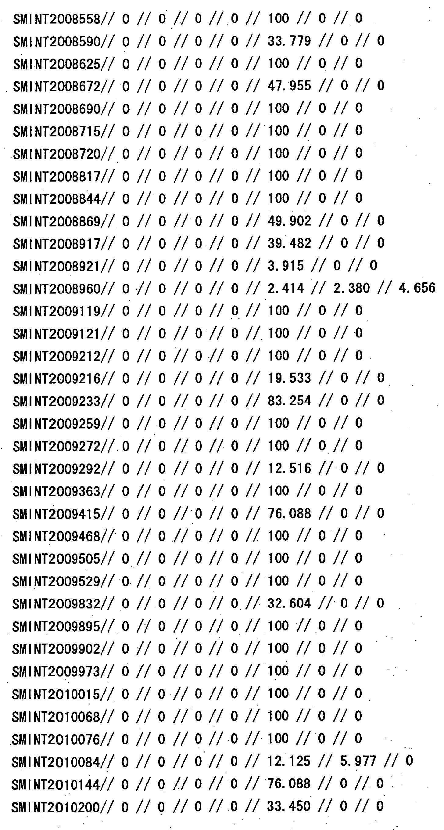 Figure 29290001