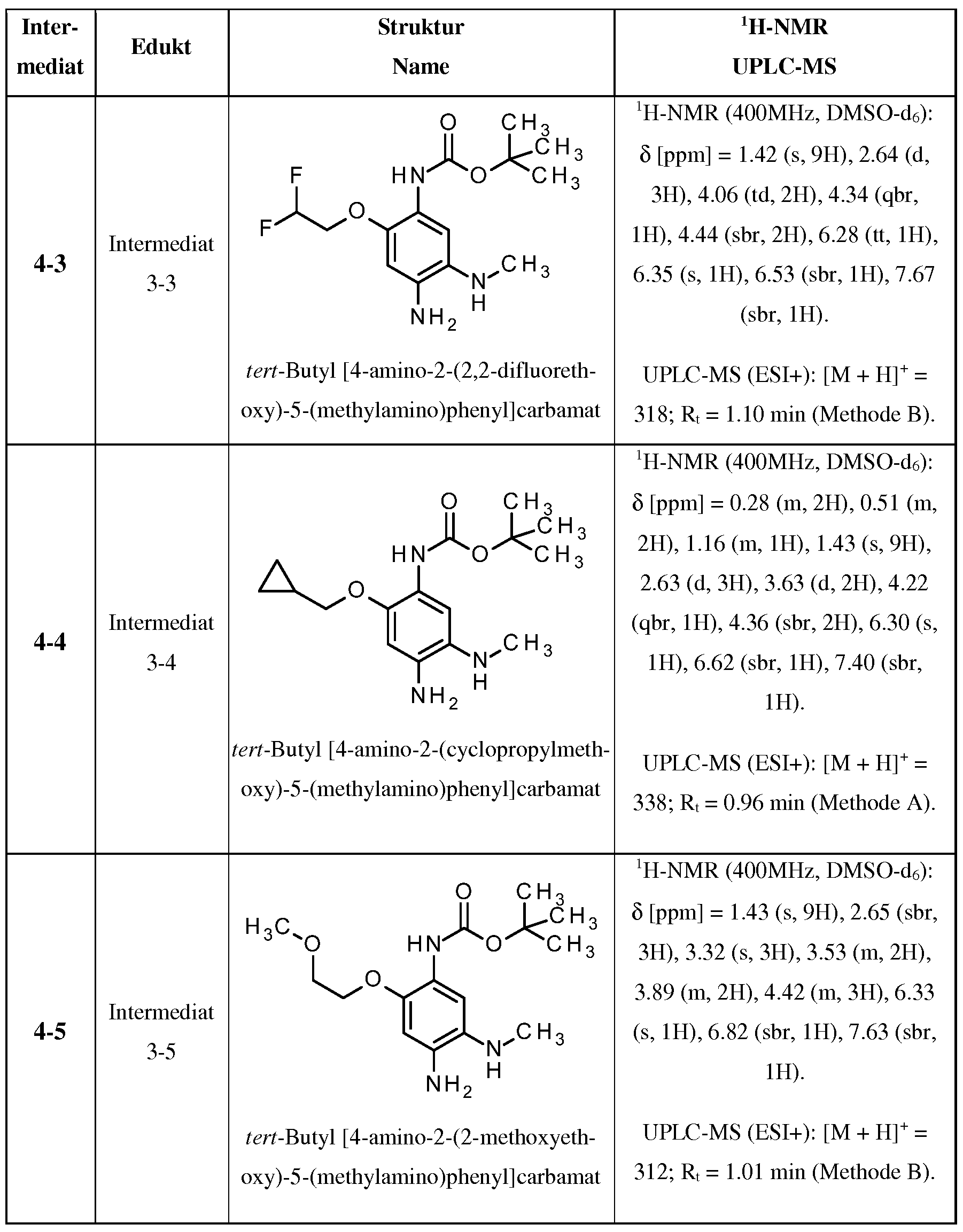 Figure imgf000053_0001