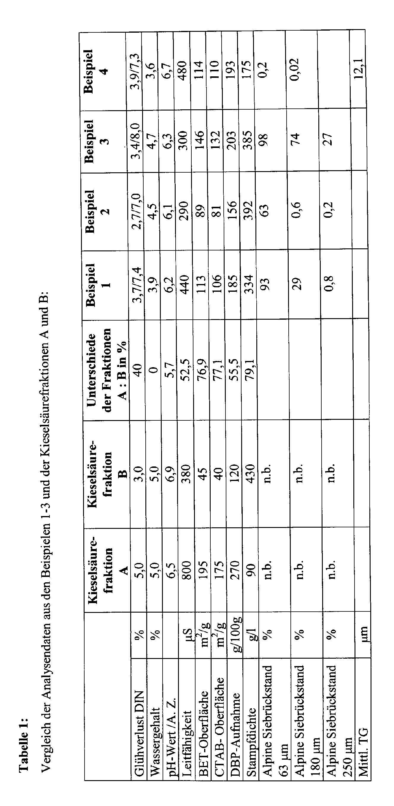 Figure 00100001