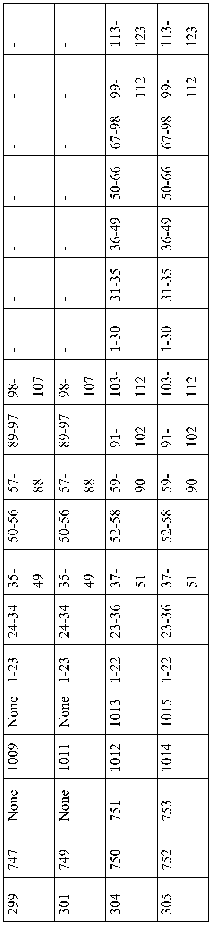 Figure imgf000053_0001