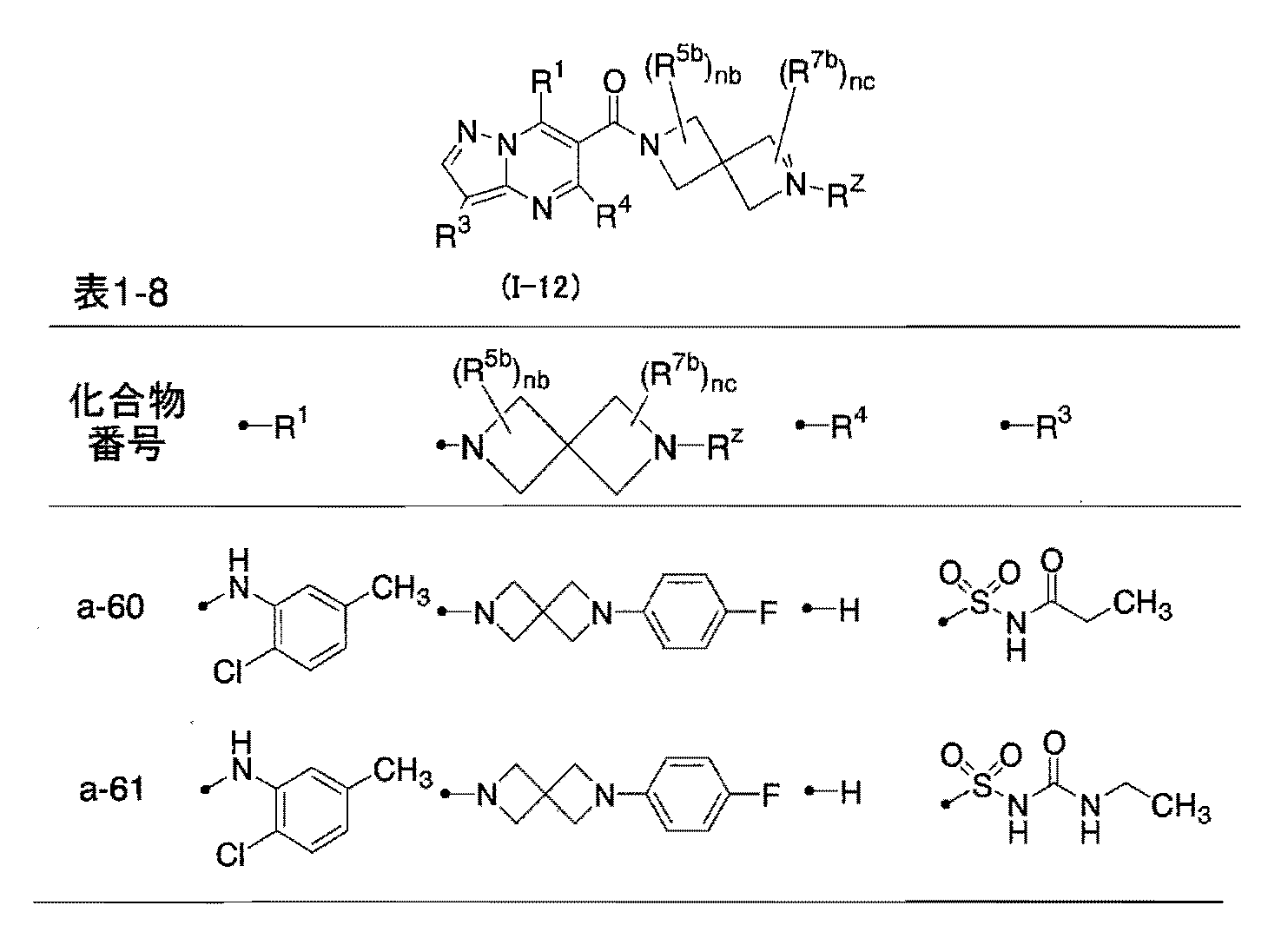 Figure JPOXMLDOC01-appb-T000042