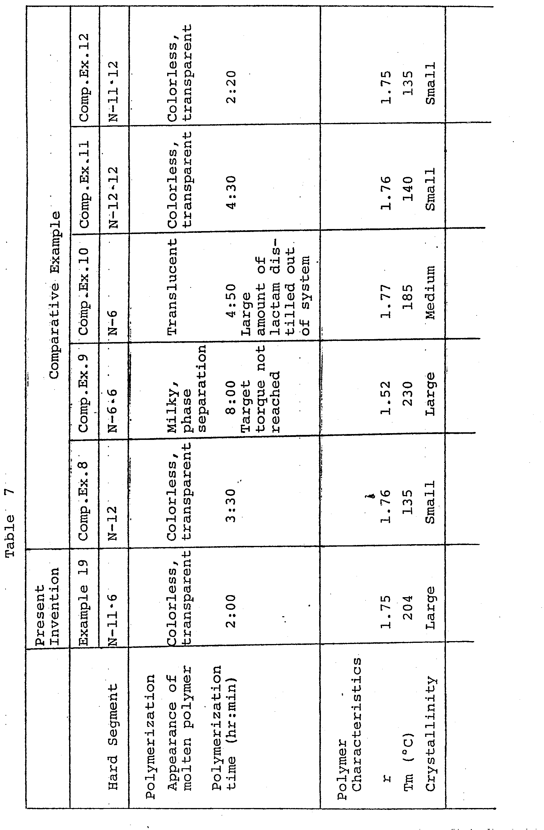 Figure imgb0019