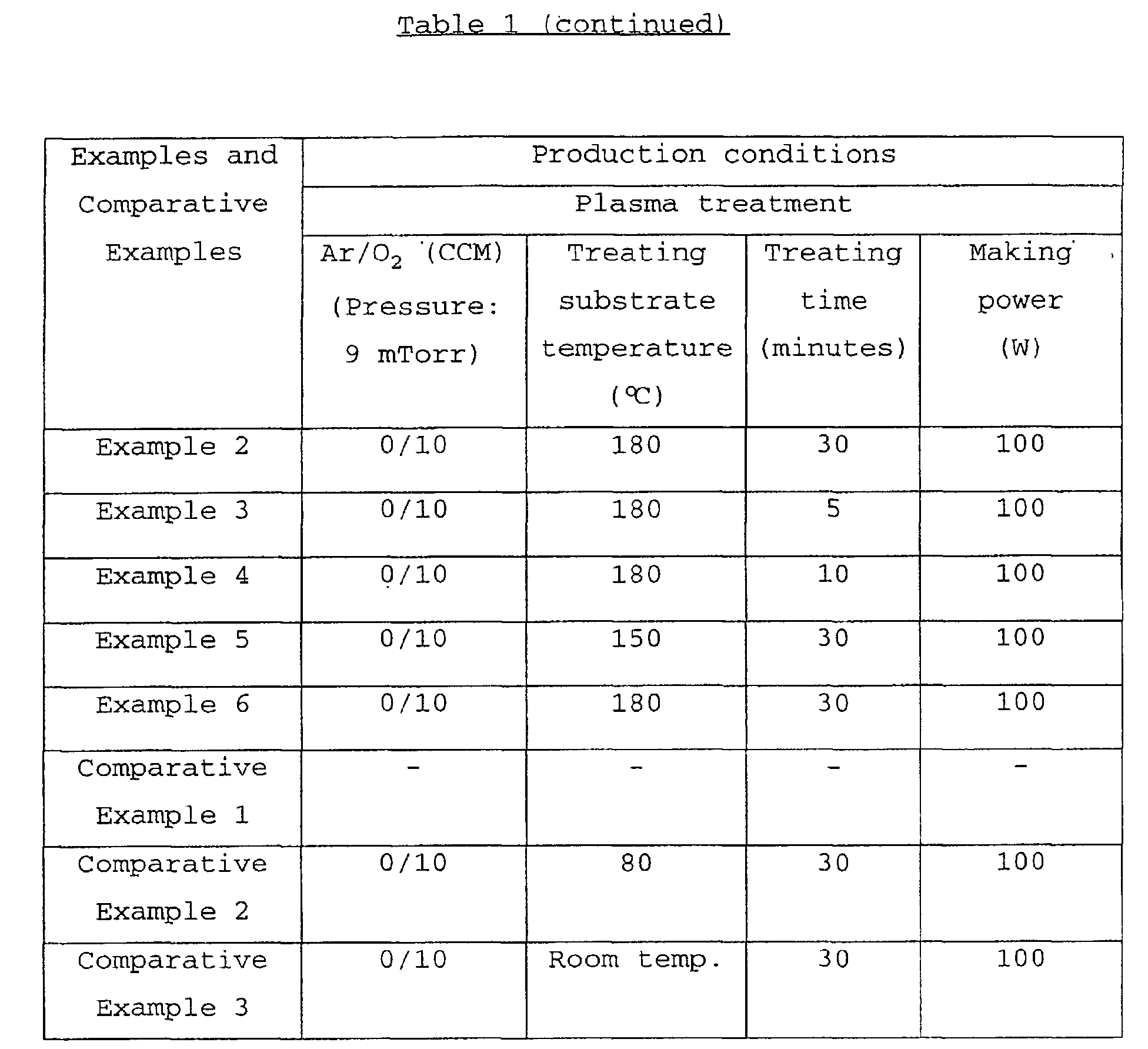 Figure 00250001