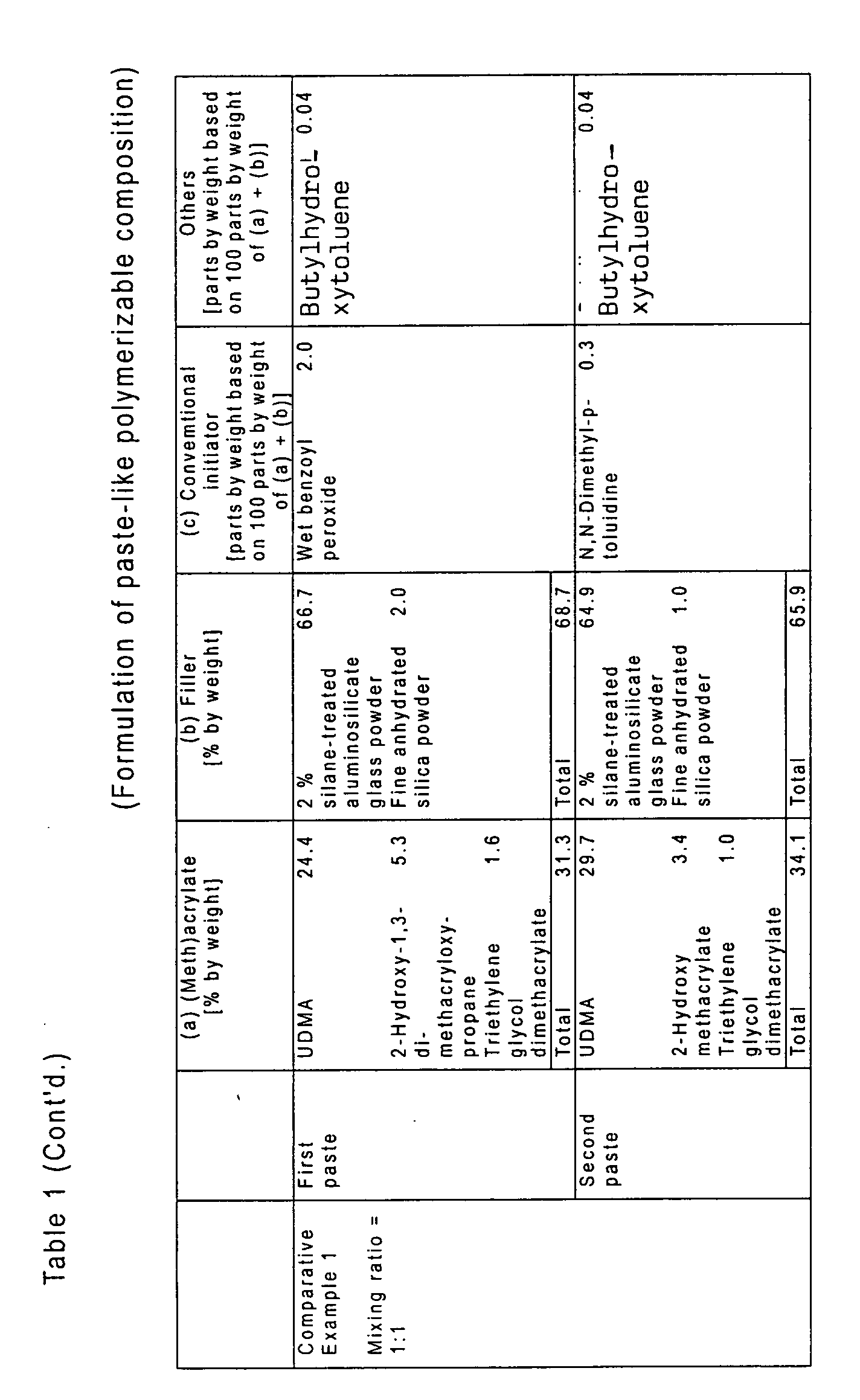 Figure 00180001