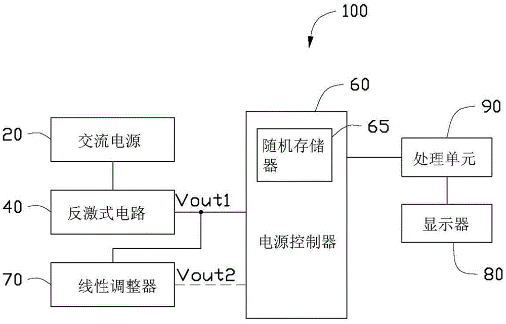 Figure 201110318406