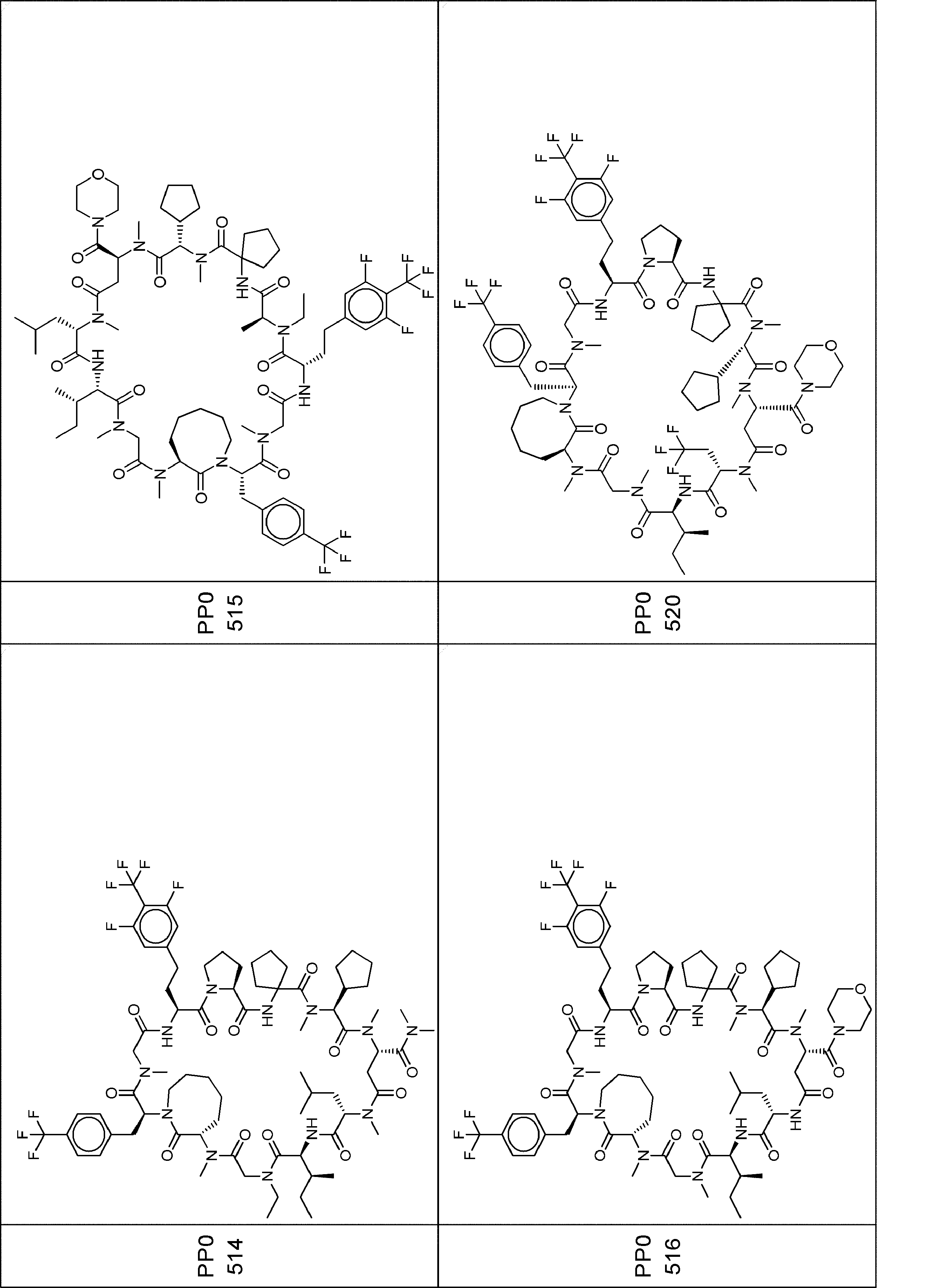 Figure JPOXMLDOC01-appb-I000629