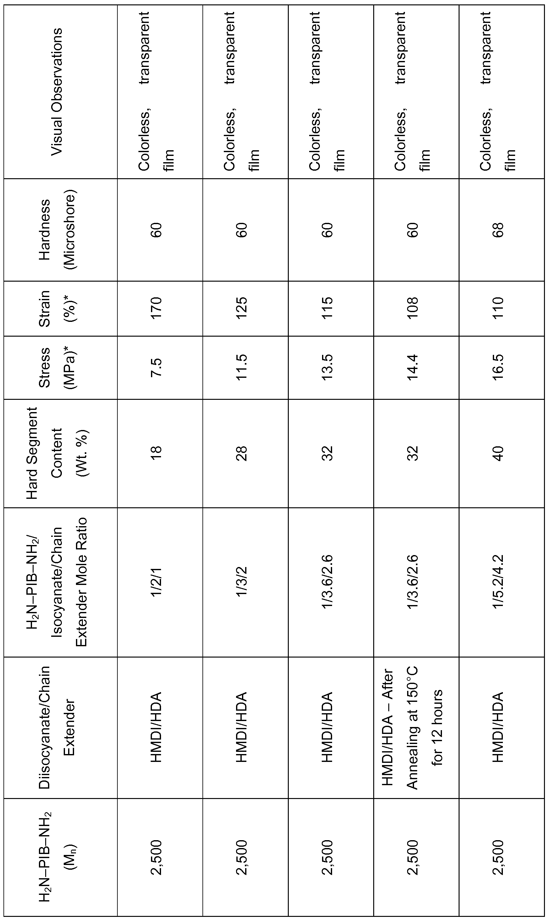 Figure imgf000053_0001