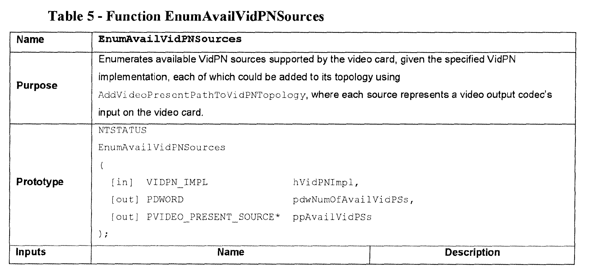 Figure 00650002