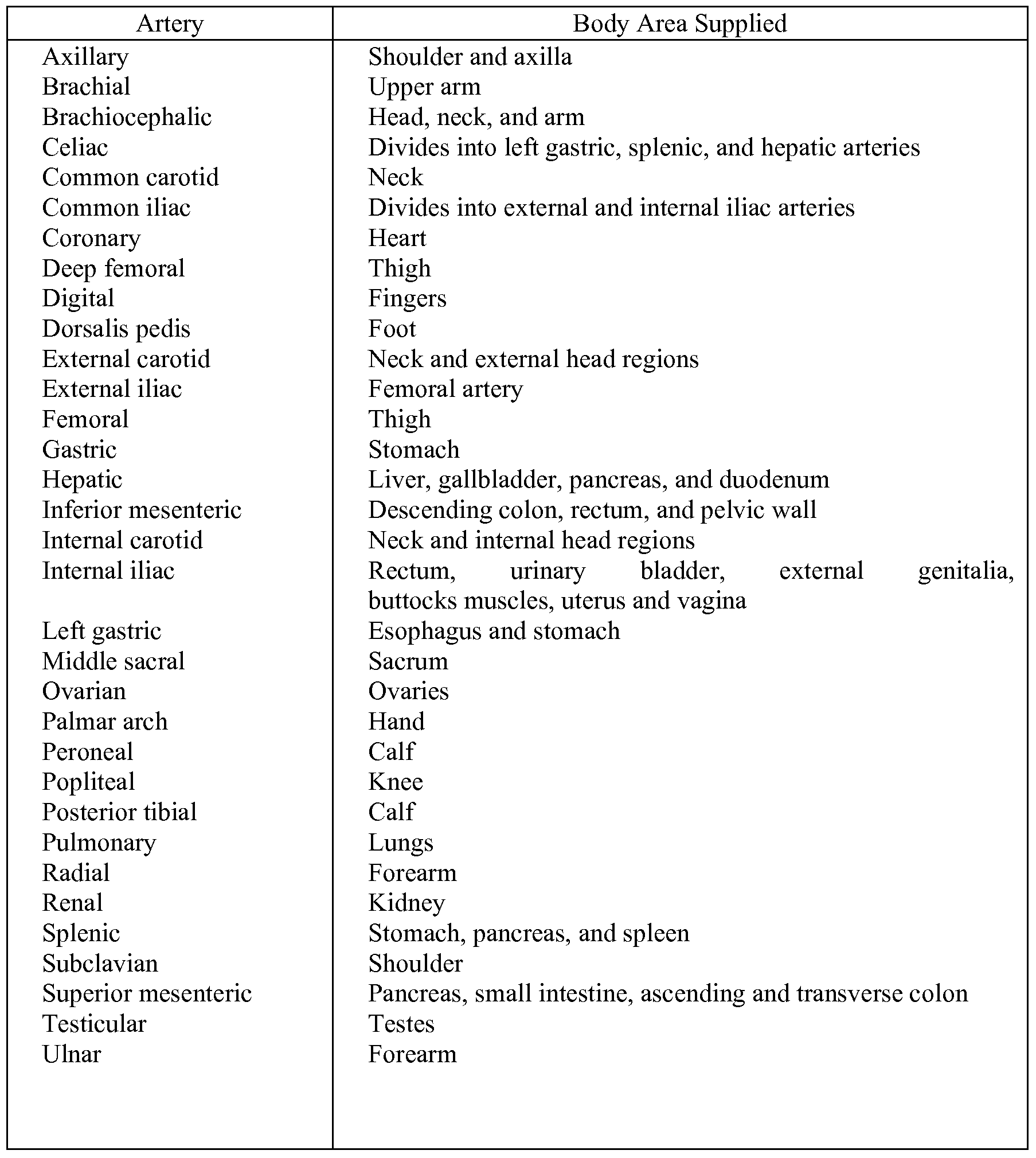 Figure imgf000035_0001