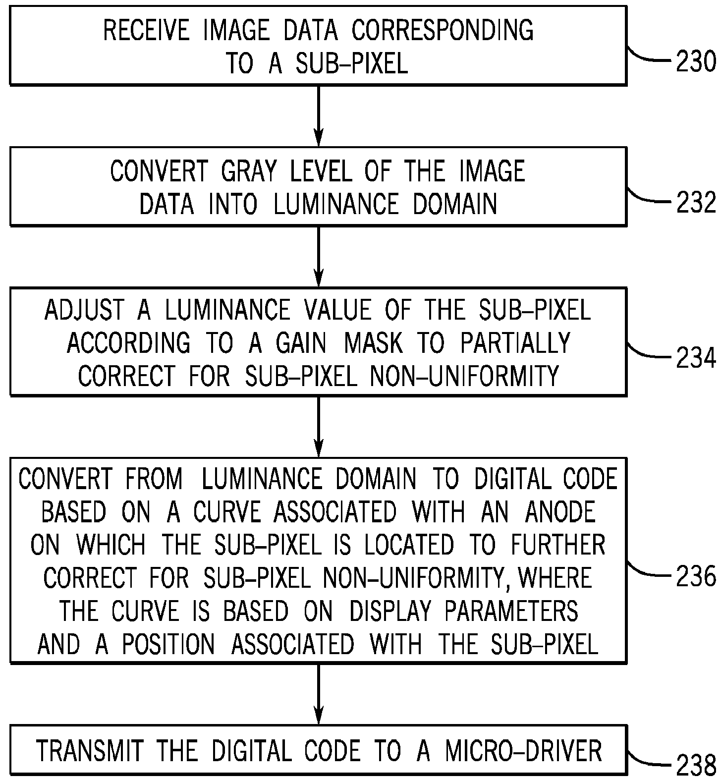 Figure imgf000038_0002