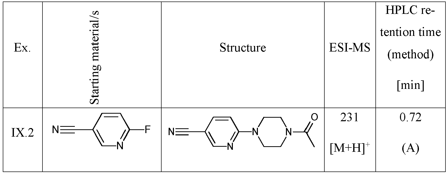 Figure imgb0102