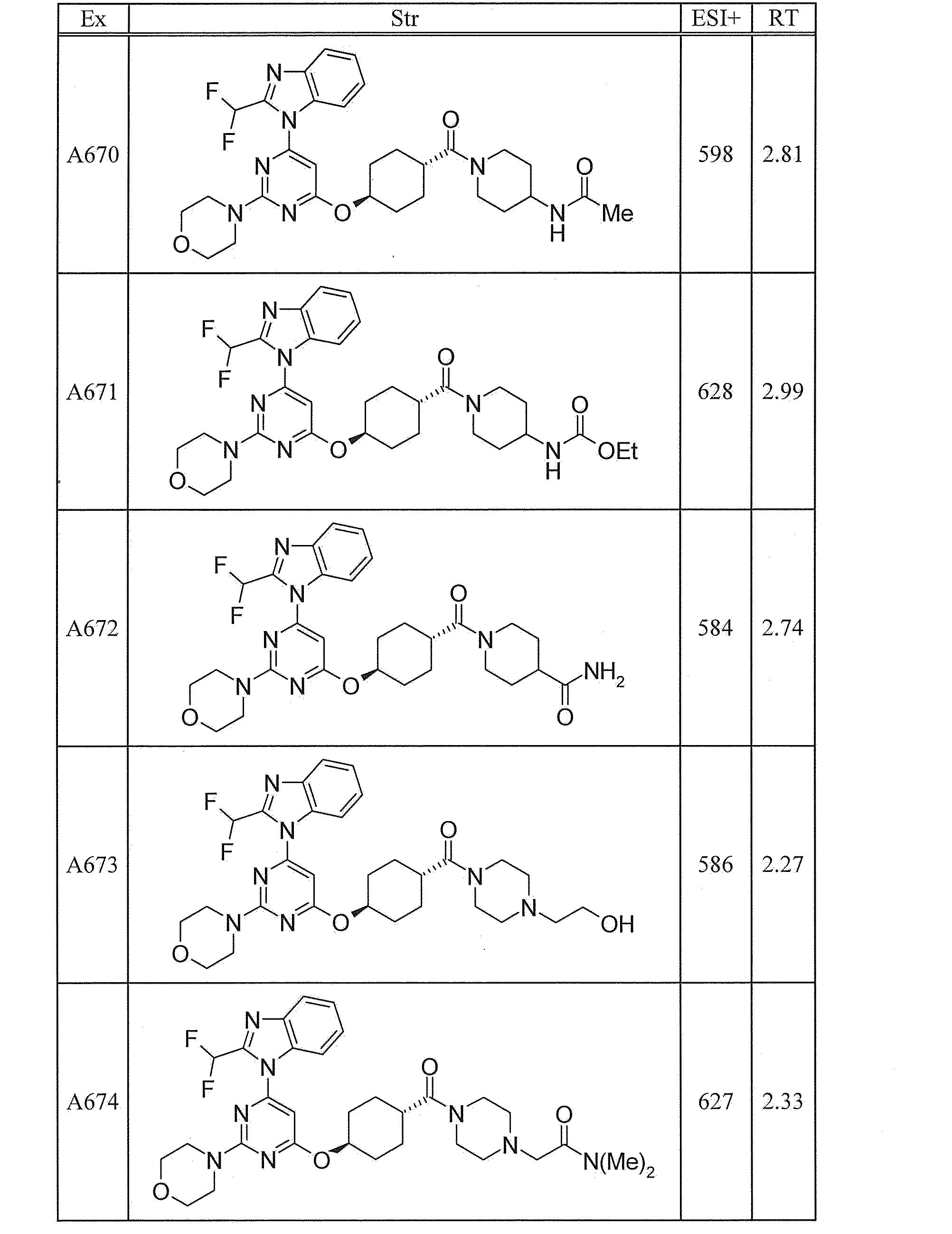 Figure JPOXMLDOC01-appb-T000313