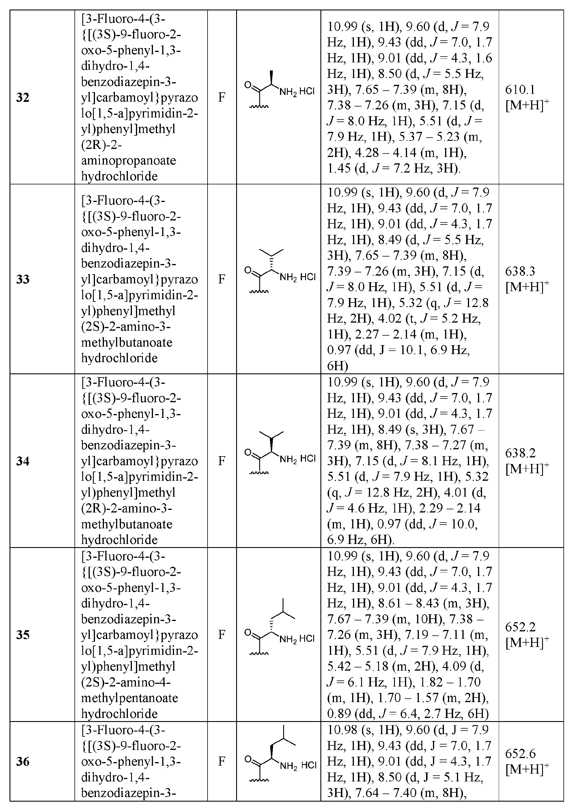 Figure imgf000053_0001