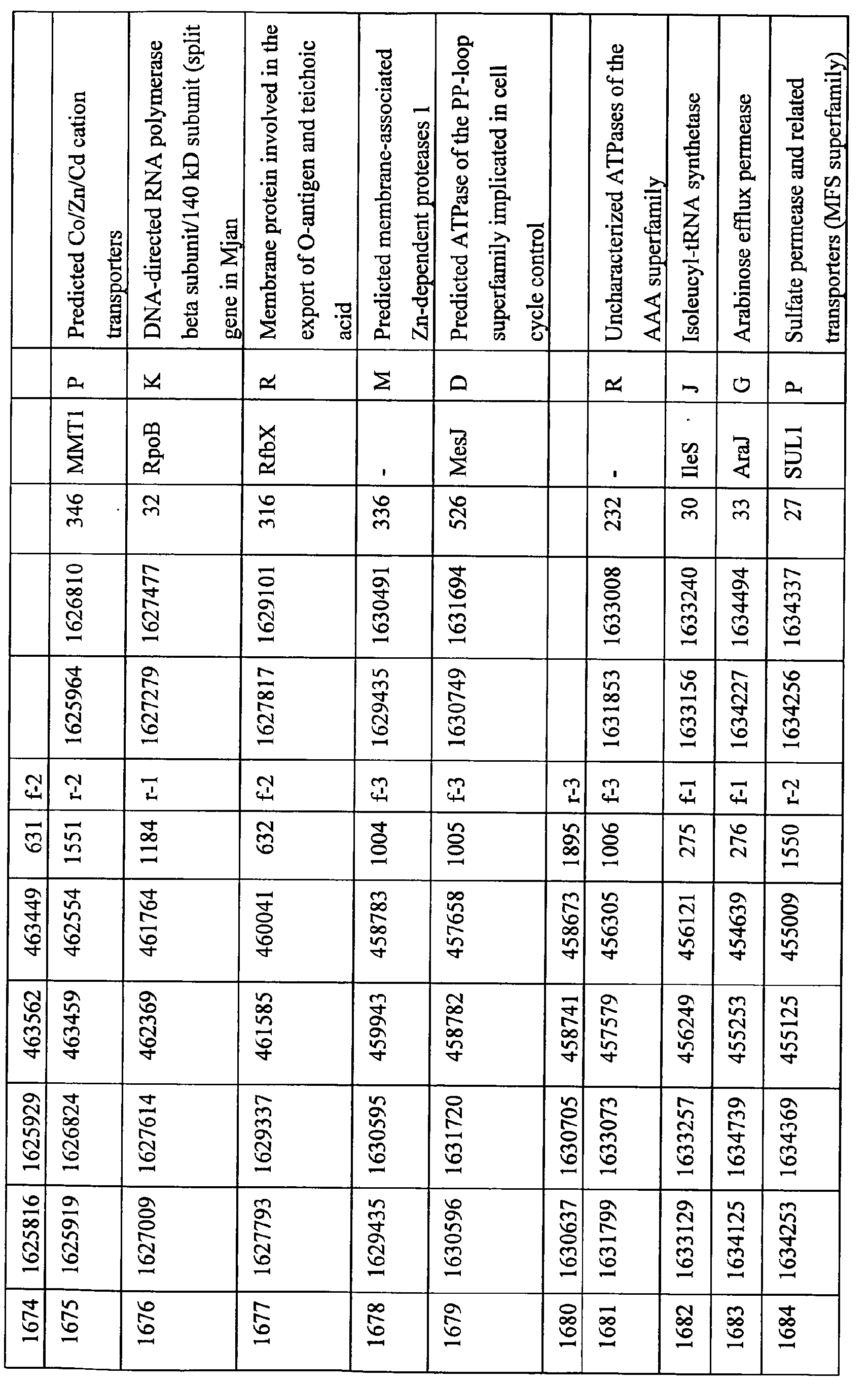 Figure 03130001