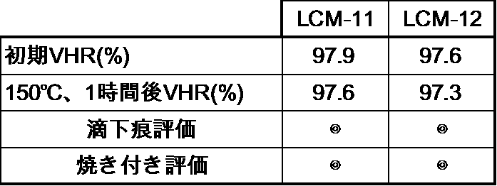 Figure JPOXMLDOC01-appb-T000033