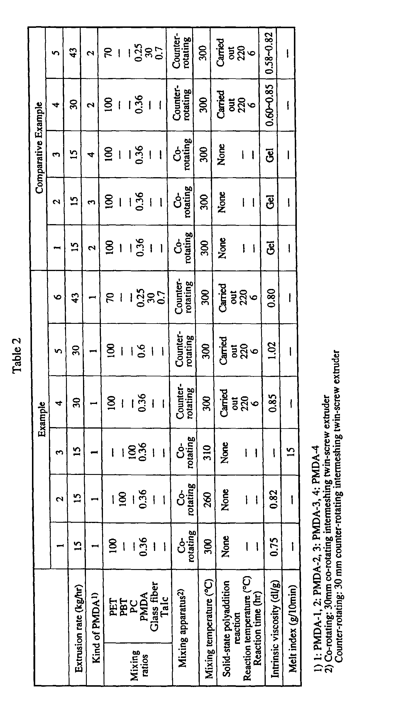 Figure 00200001