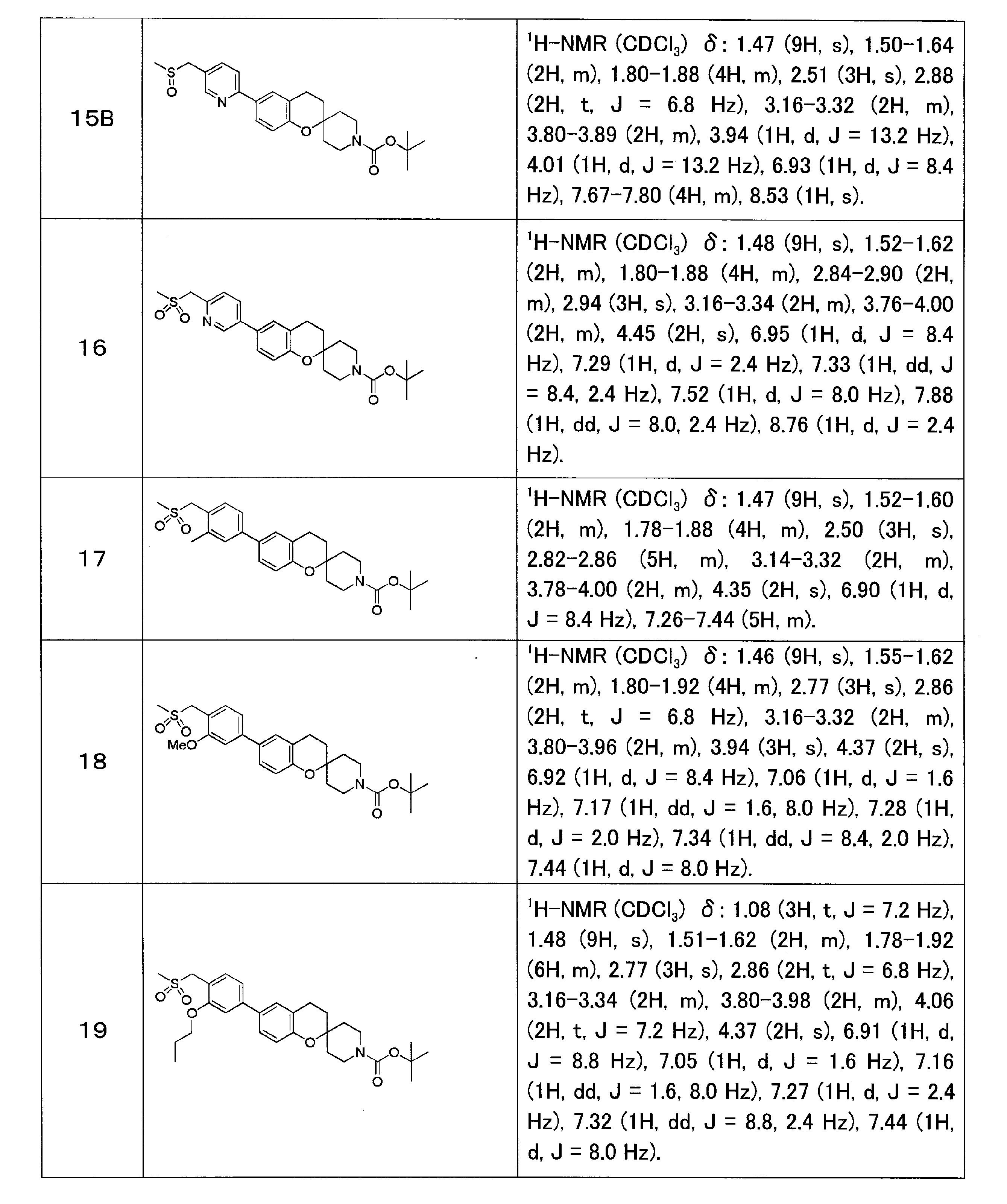 Figure JPOXMLDOC01-appb-T000015