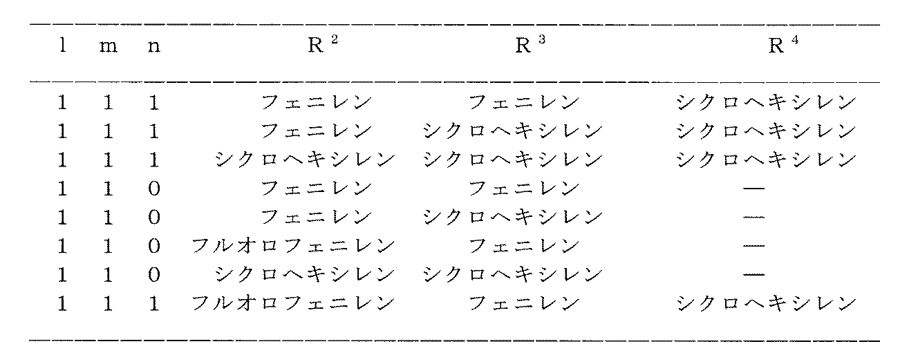 Figure JPOXMLDOC01-appb-T000008