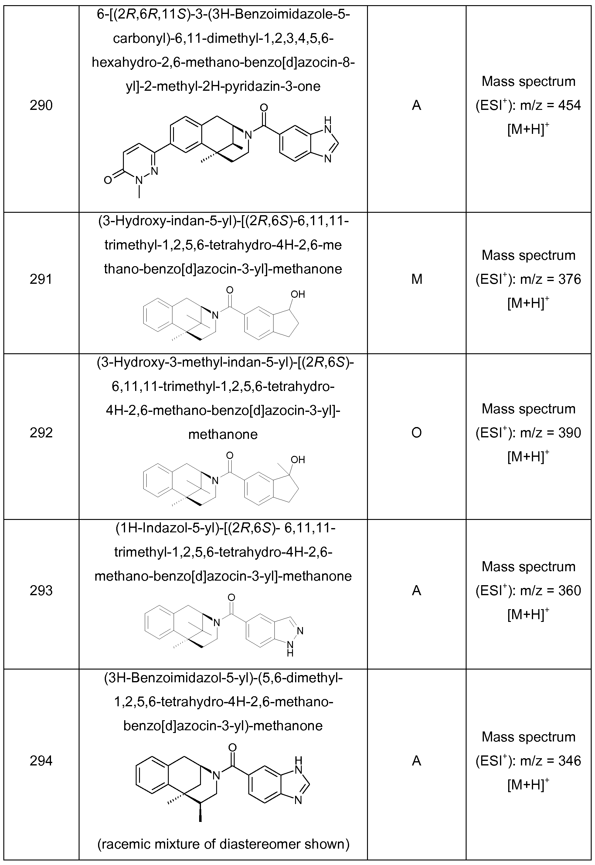 Figure imgf000240_0001