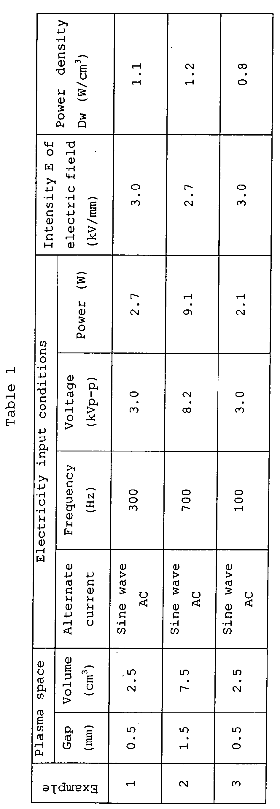 Figure 00150001