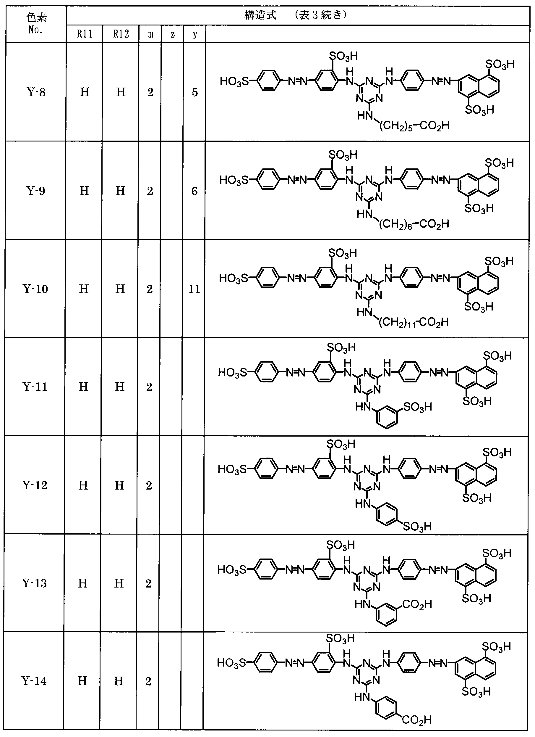 Figure JPOXMLDOC01-appb-I000040