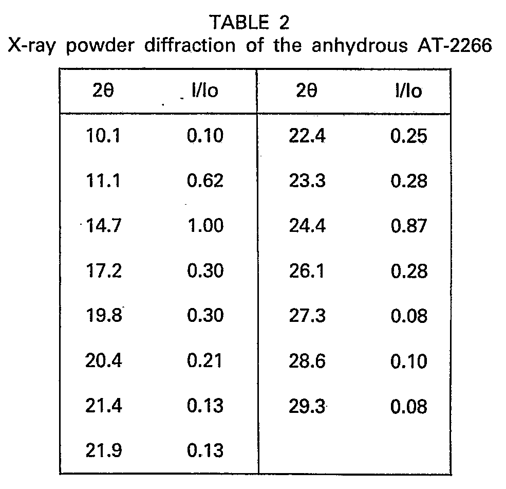 Figure imgb0004