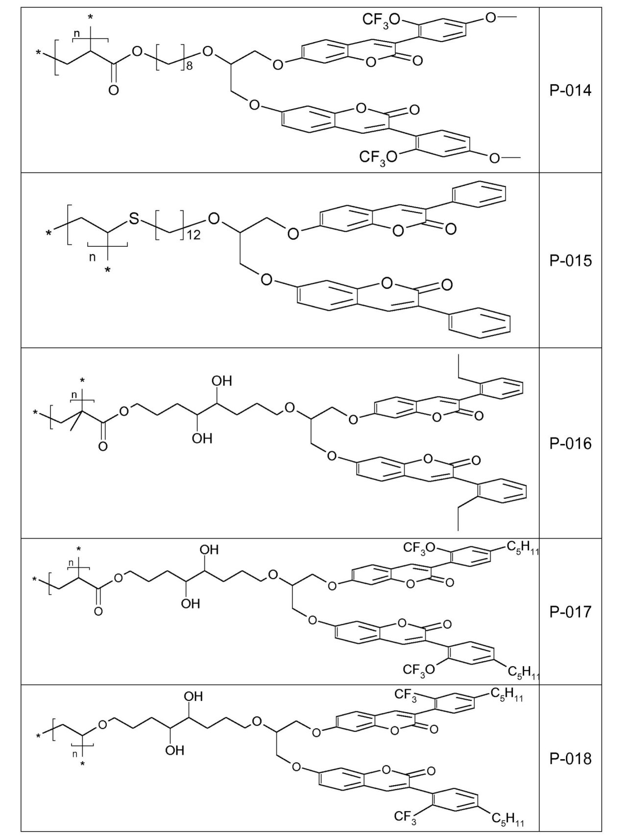 Figure 0007150737000128