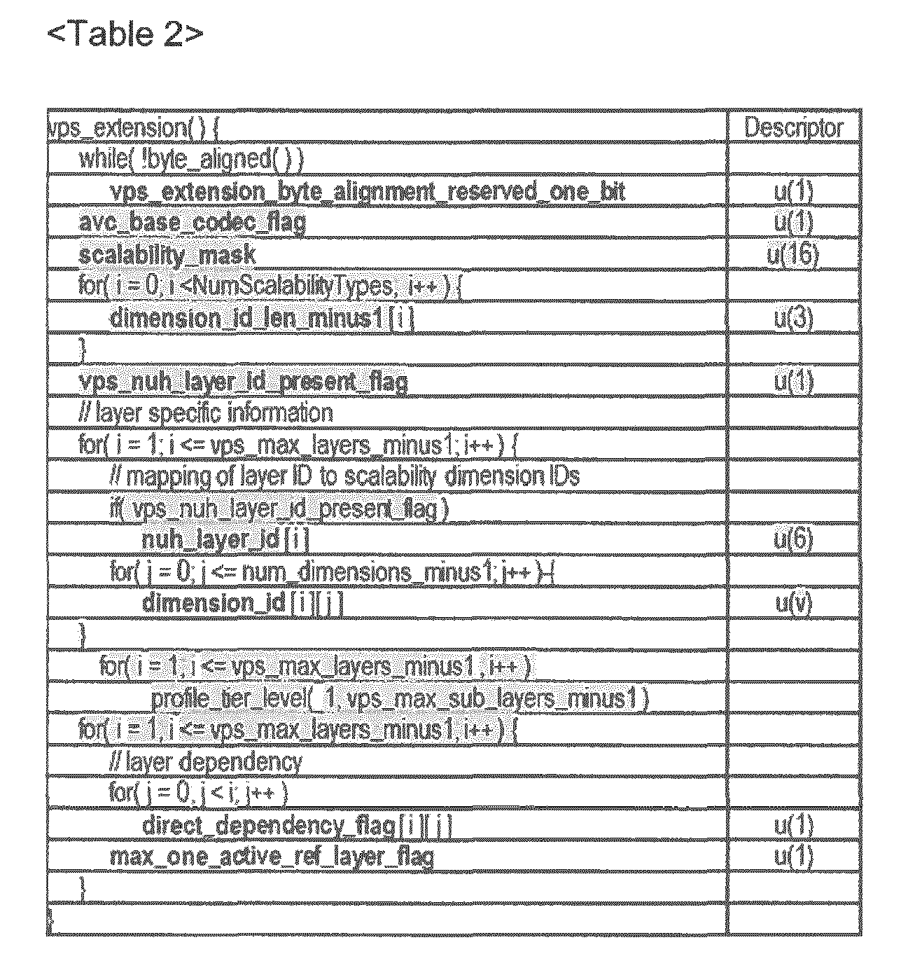 Figure imgb0002