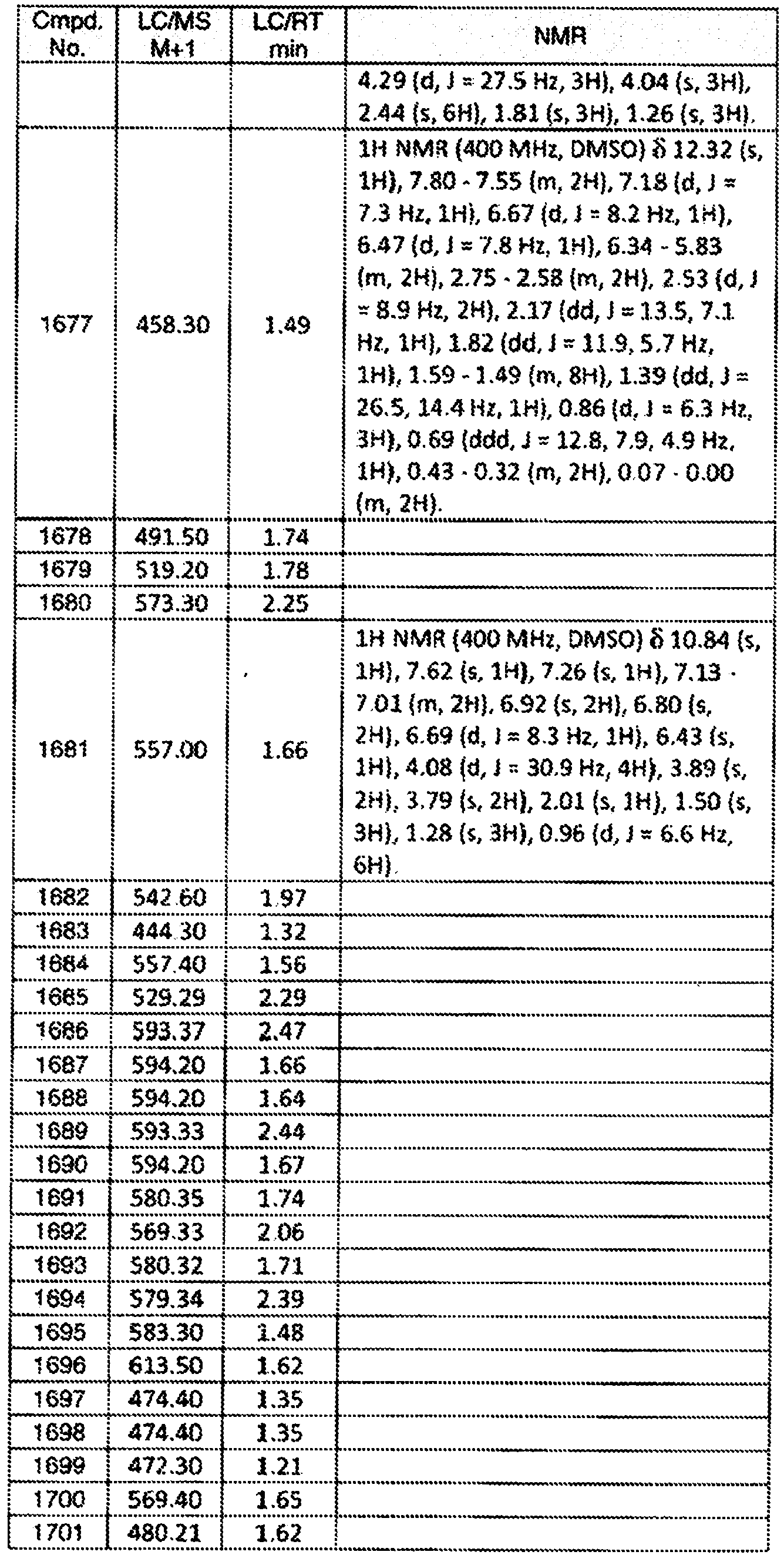 Figure imgb1302