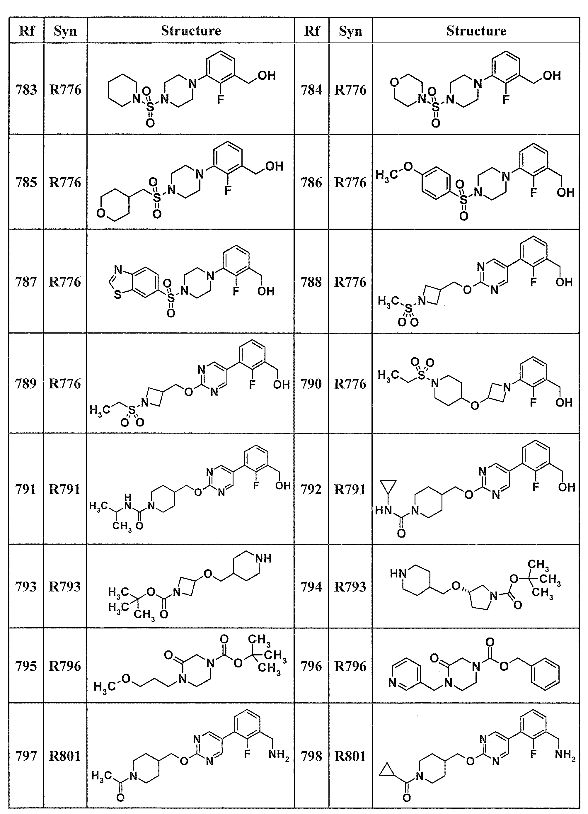 Figure JPOXMLDOC01-appb-T000132
