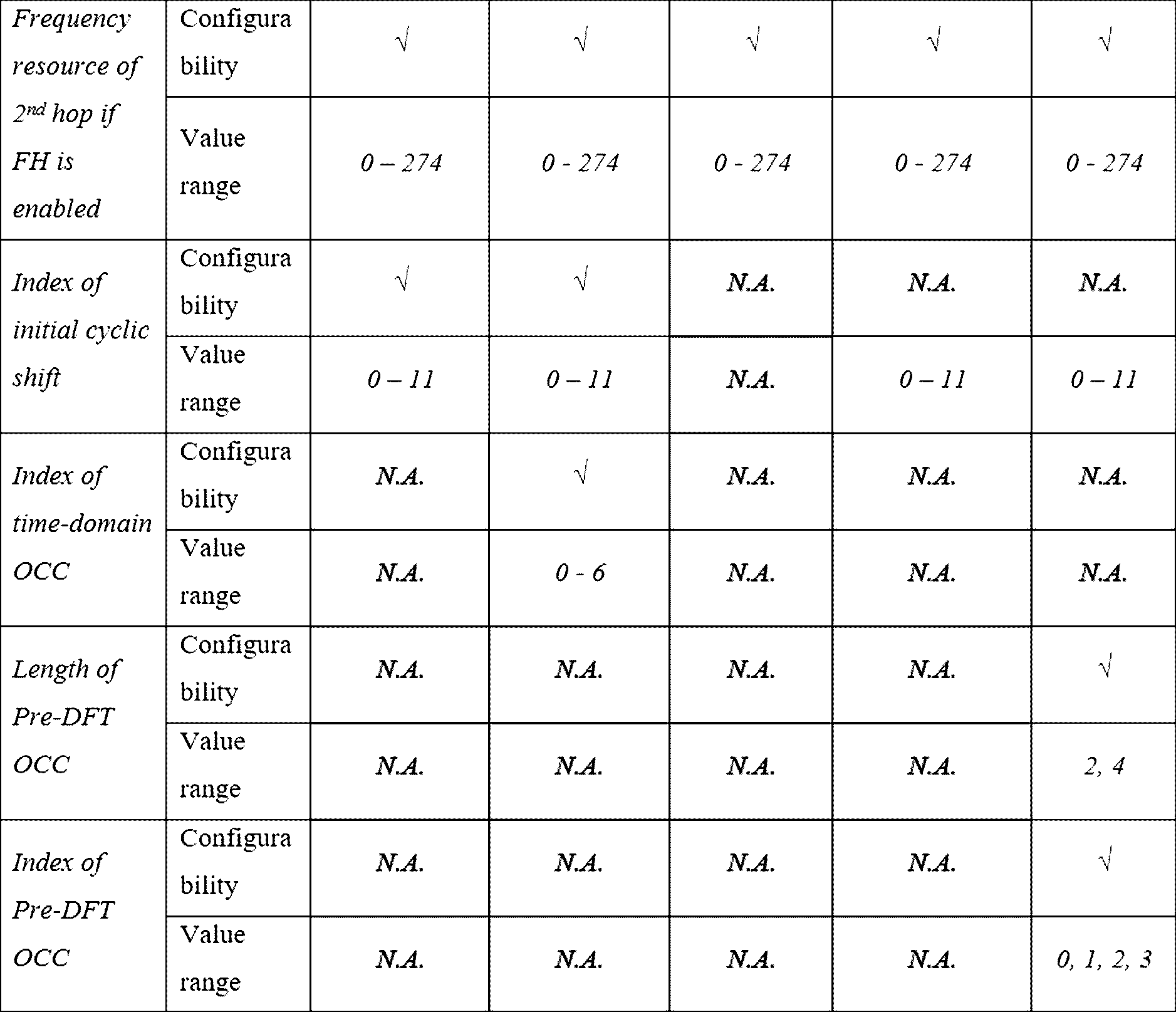 Figure pct00039