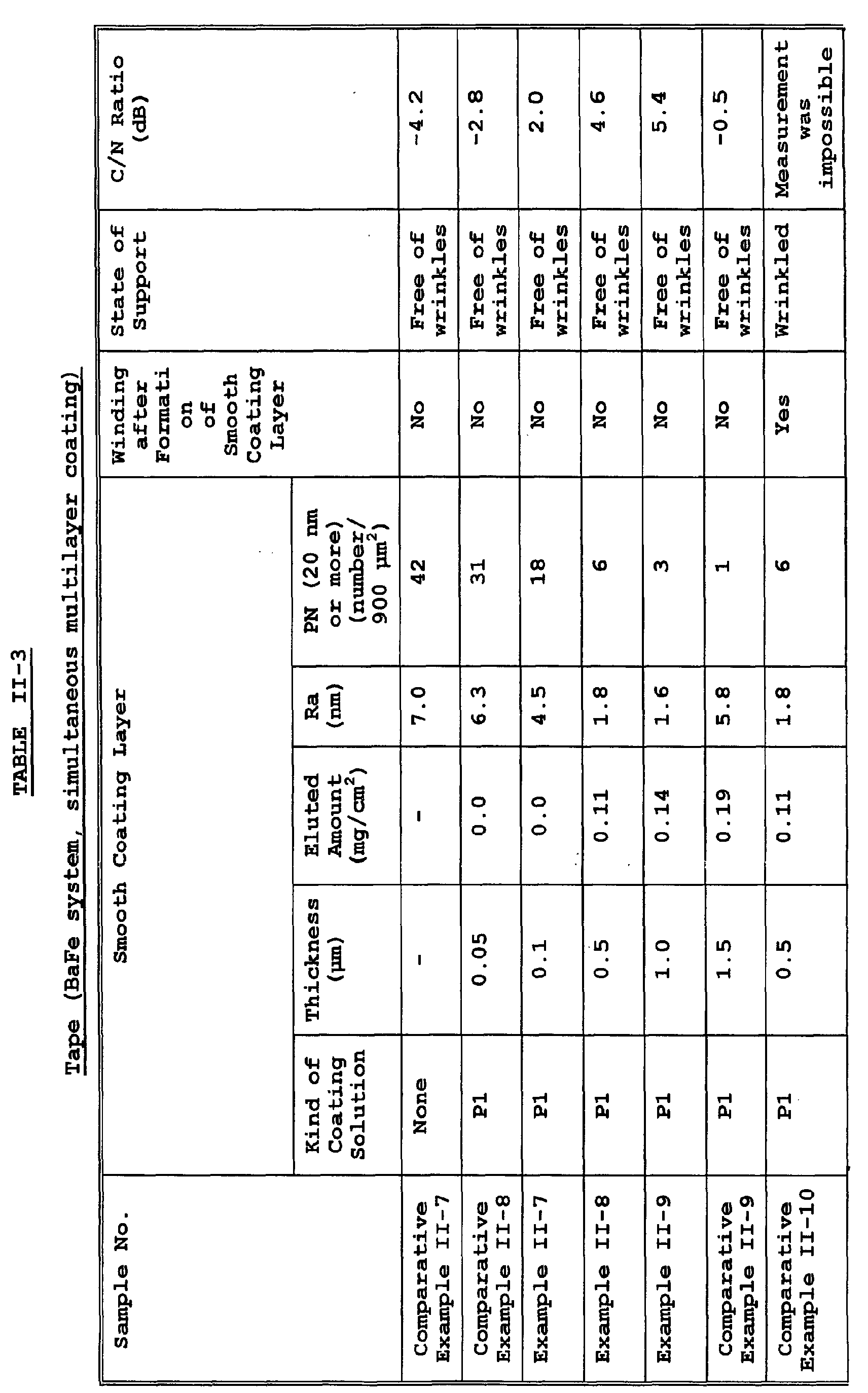 Figure 01050001