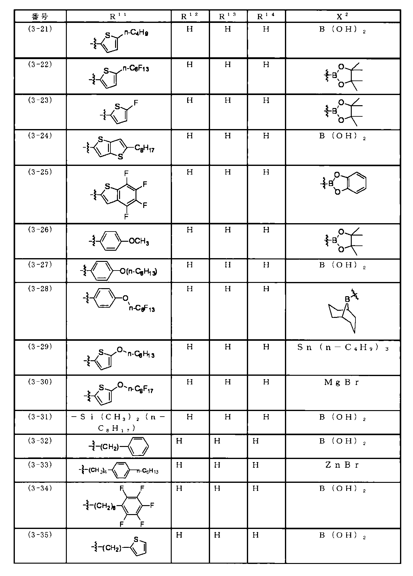 Figure JPOXMLDOC01-appb-I000027