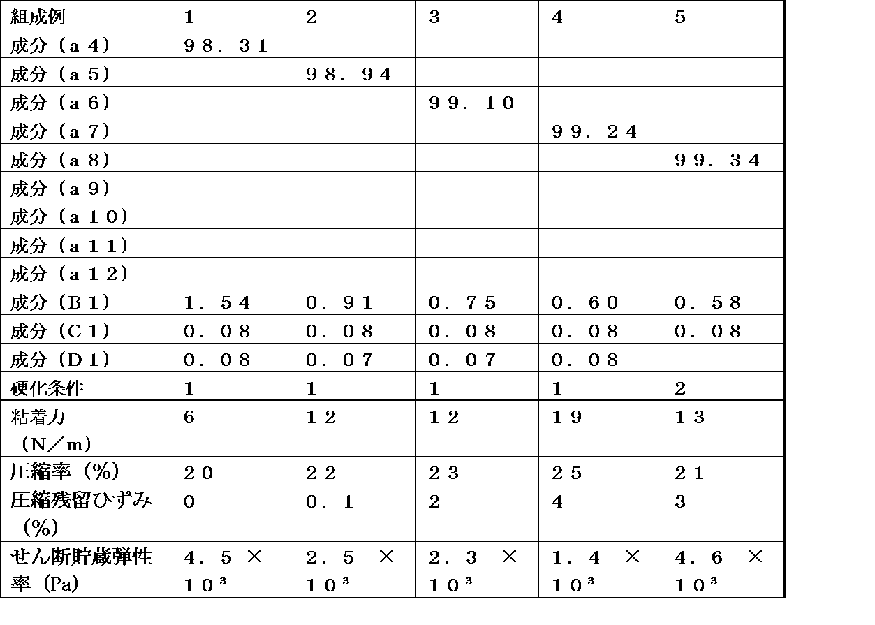 Figure JPOXMLDOC01-appb-T000003