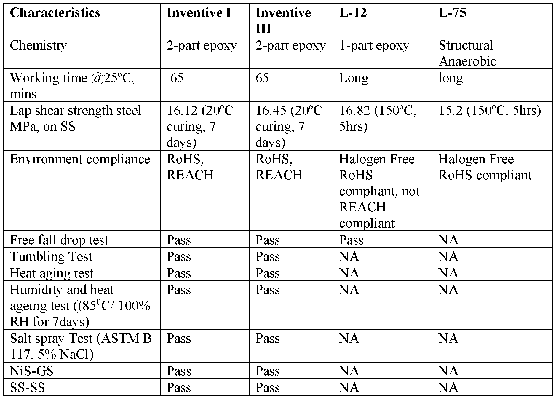 Figure imgf000019_0004