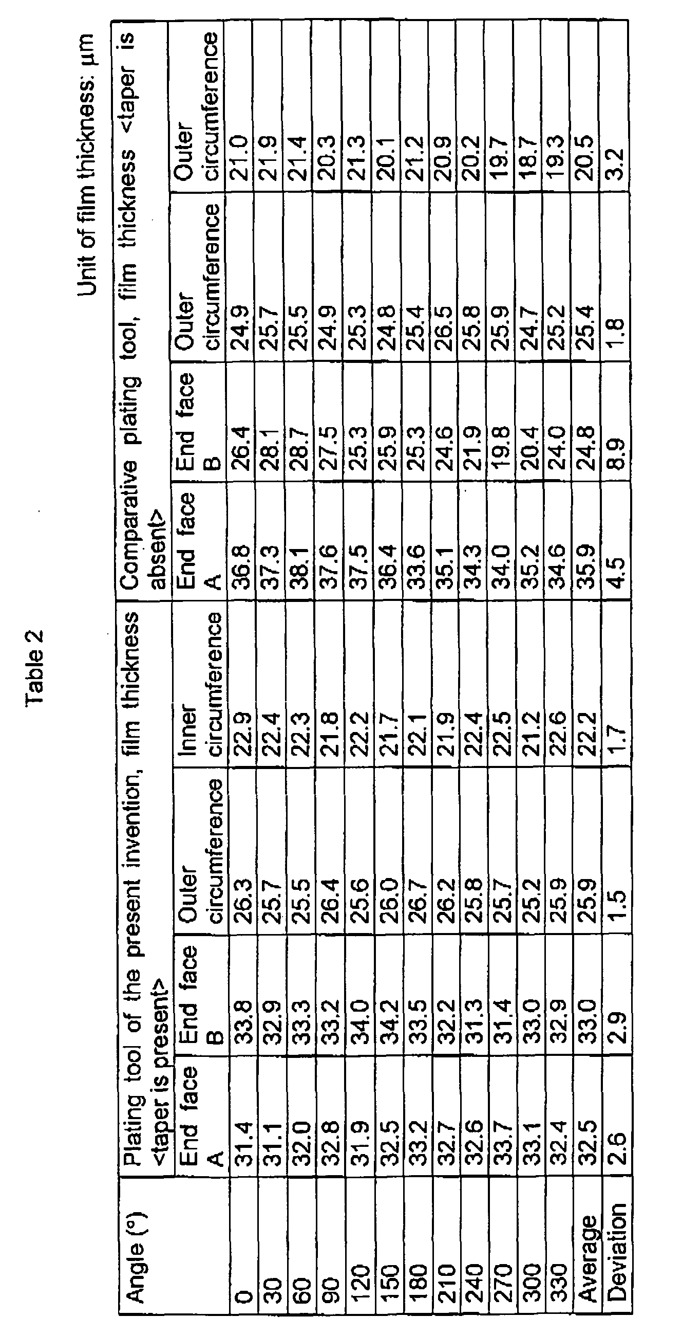 Figure 00650001