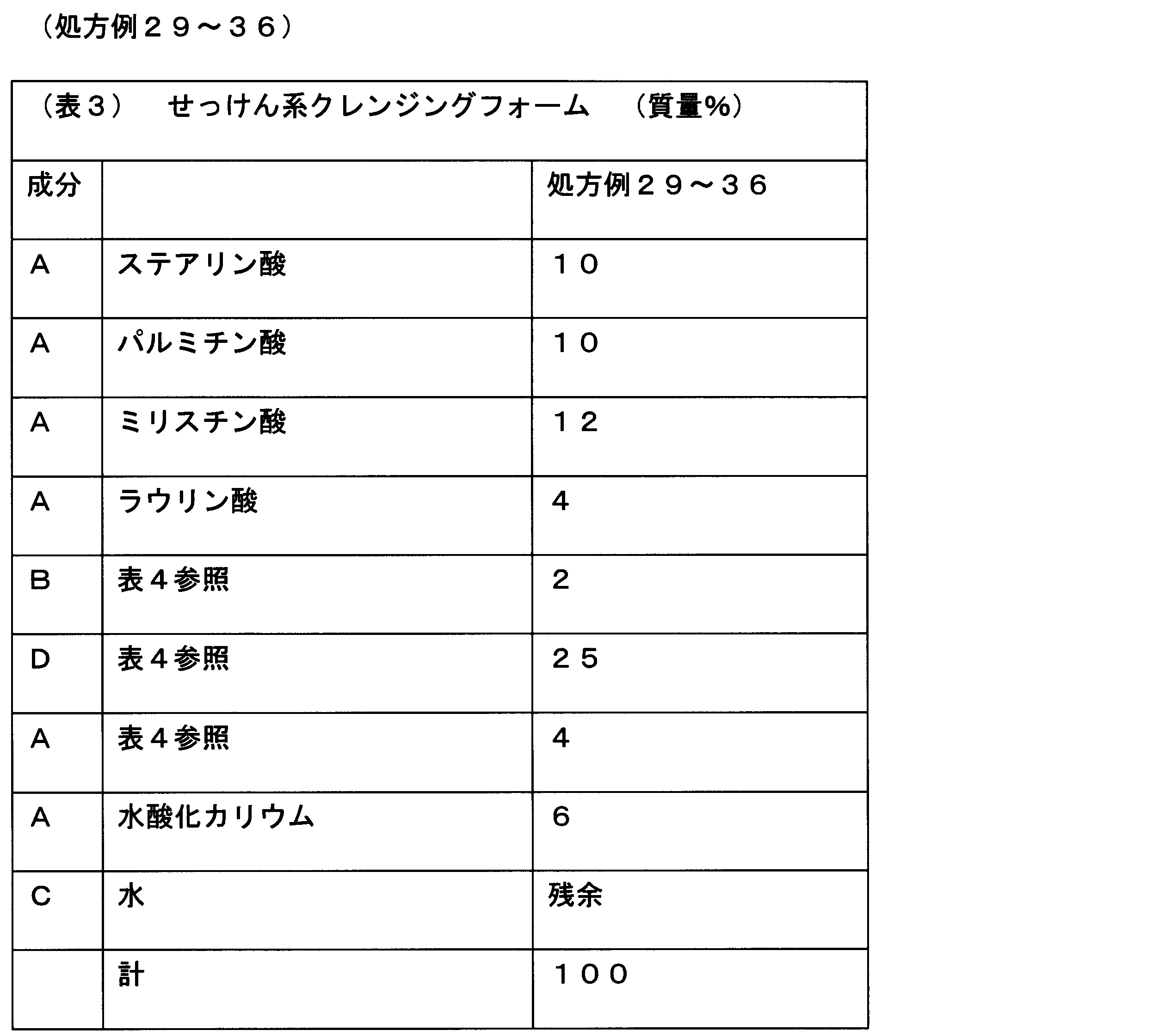 Figure JPOXMLDOC01-appb-T000003